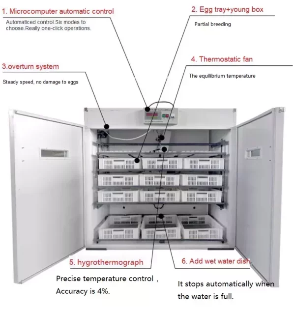 528 egg incubator
